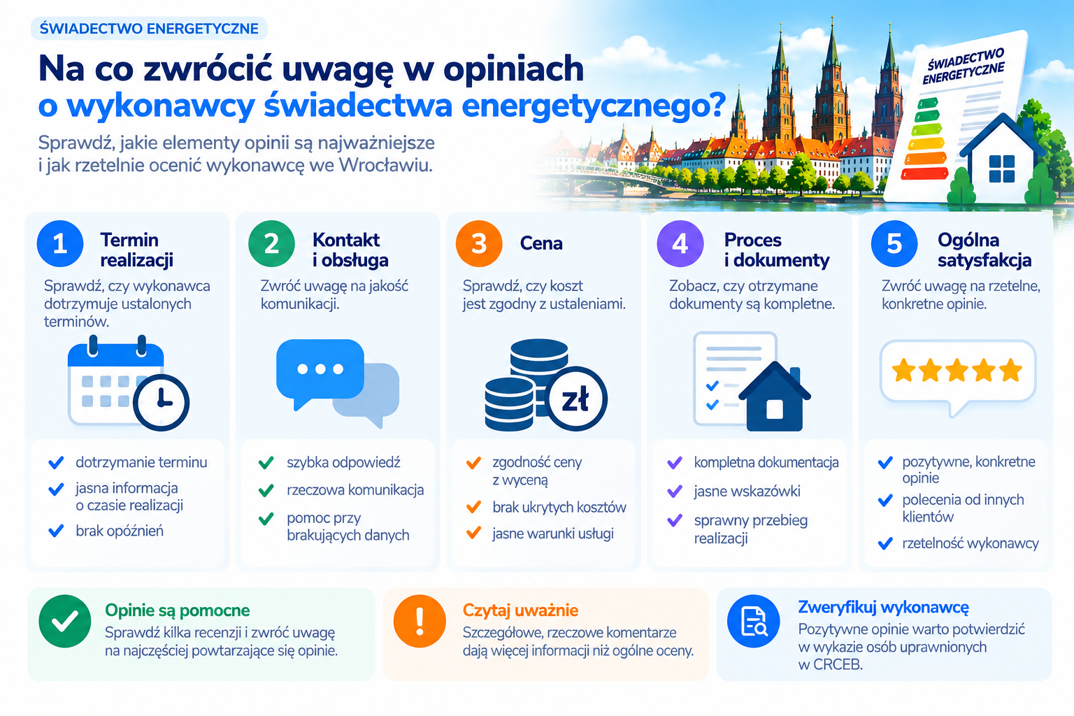 Na co zwrócić uwagę w opiniach o wykonawcy świadectwa energetycznego?
