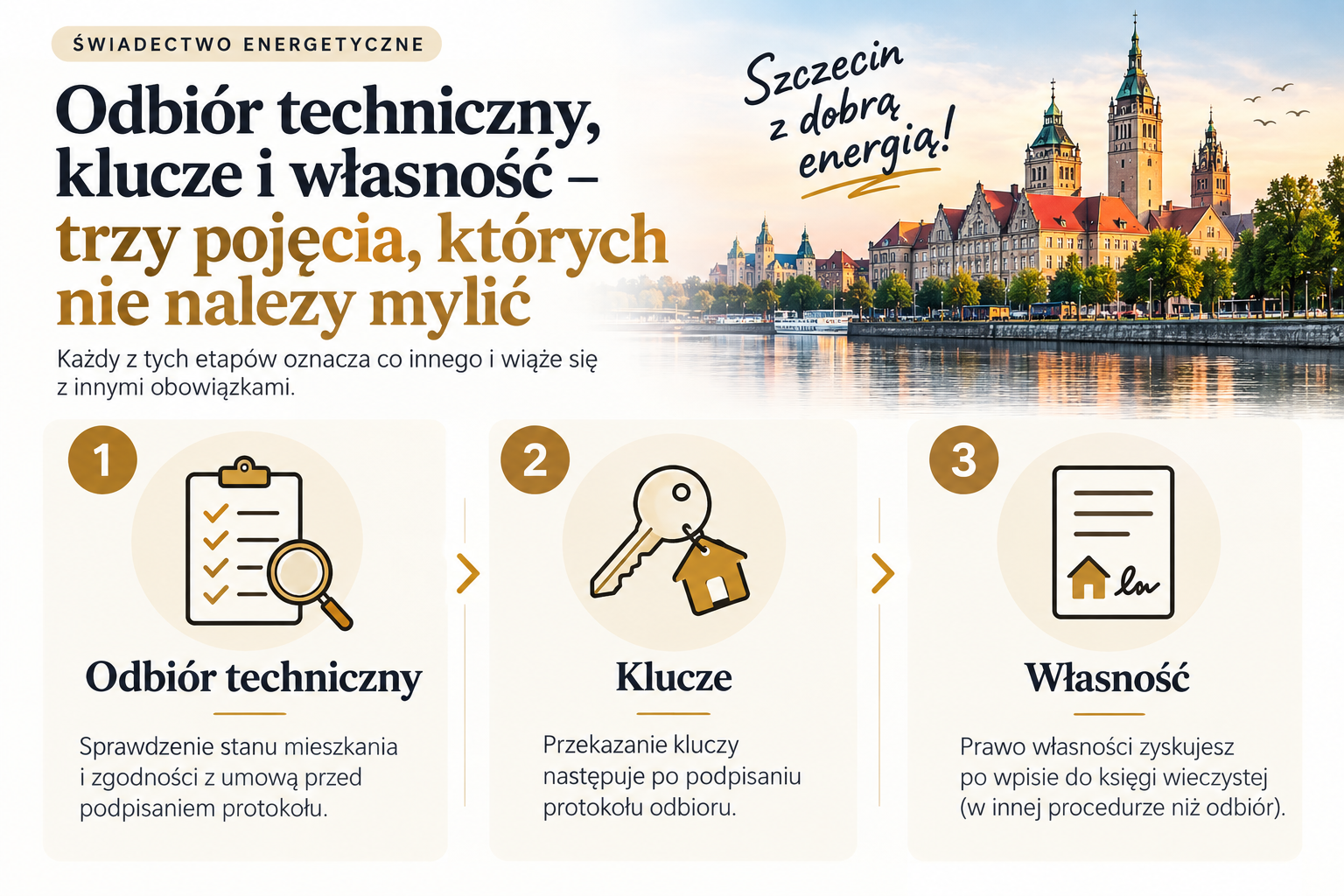 Najważniejsze informacje zawarte w świadectwie energetycznym