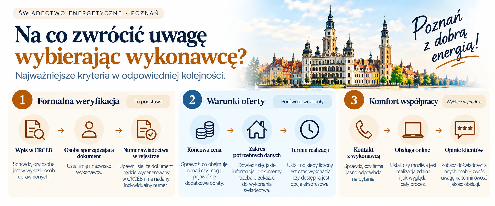 Najważniejsze kryteria wyboru wykonawcy świadectwa energetycznego