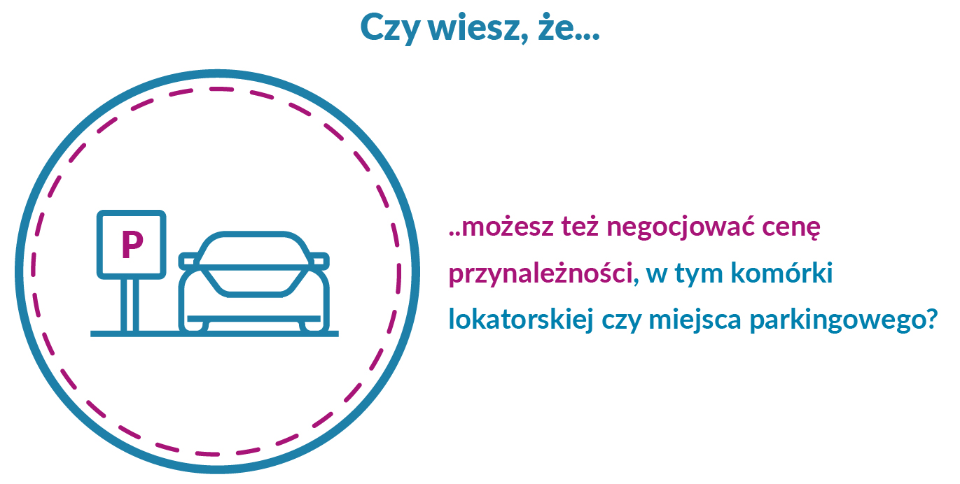 Czy wiesz, że możesz też negocjować cenę przynależności, w tym komórki lokatorskiej czy miejsca parkingowego?