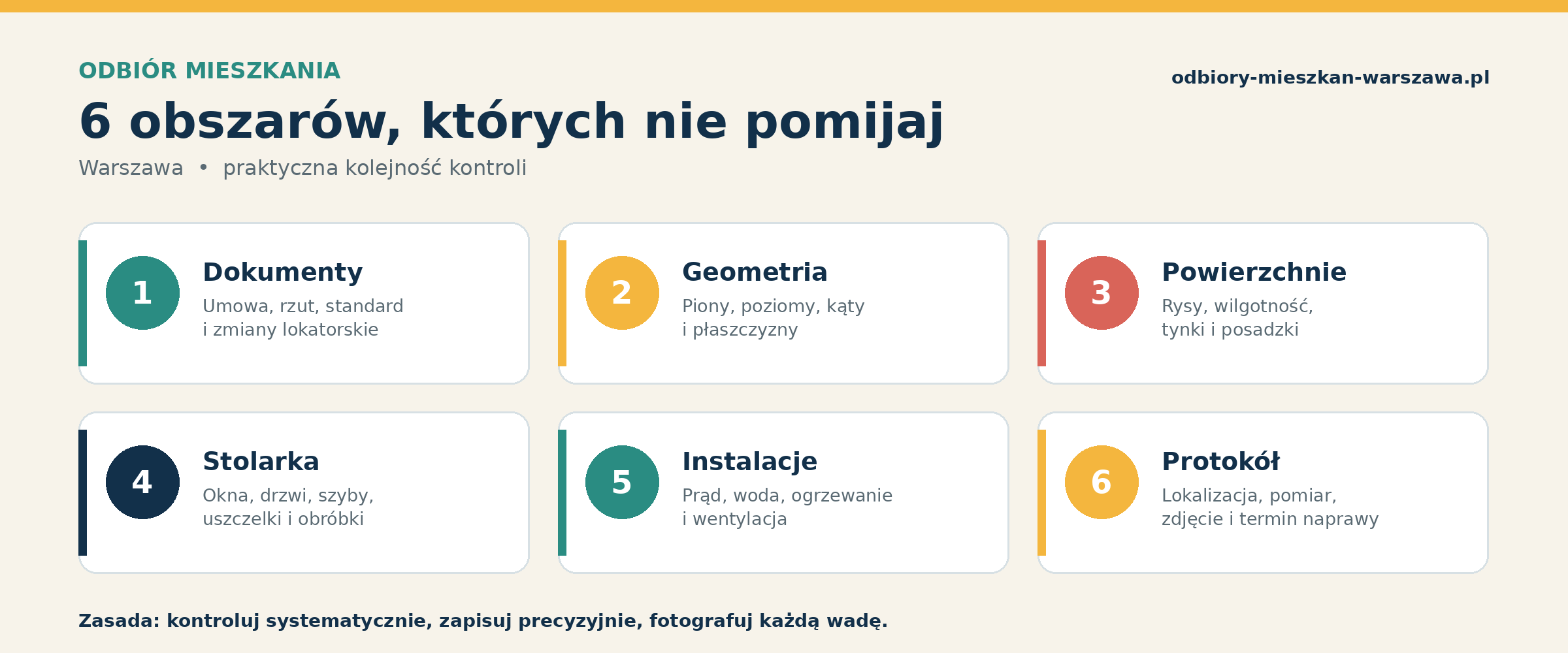 Odbiór mieszkania: 6 obszarów, których nie pomijaj