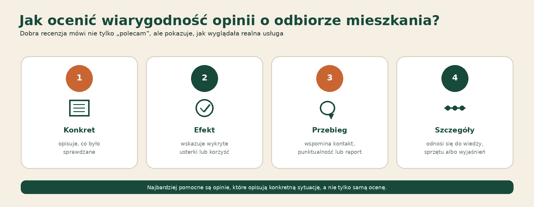 Jak ocenić wiarygodność opinii o odbiorze mieszkania?