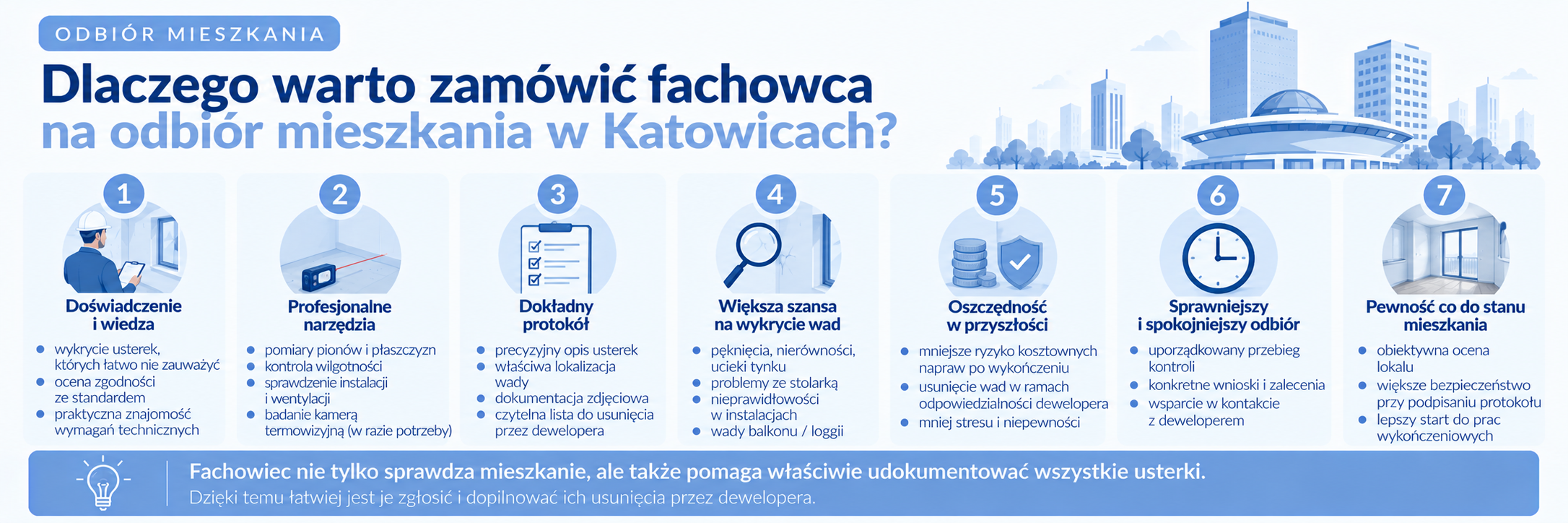 Odbiór mieszkania z fachowcem – w czym może pomóc specjalista?