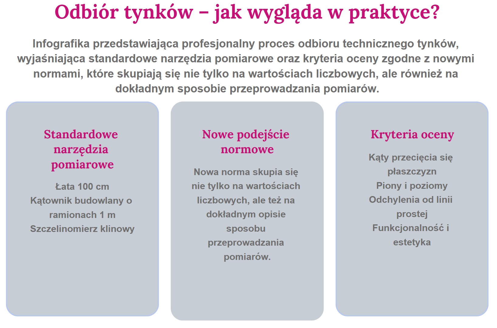 Odbiór tynków - jak wygląda w praktyce? Odbiór tynków - jak wygląda w praktyce?