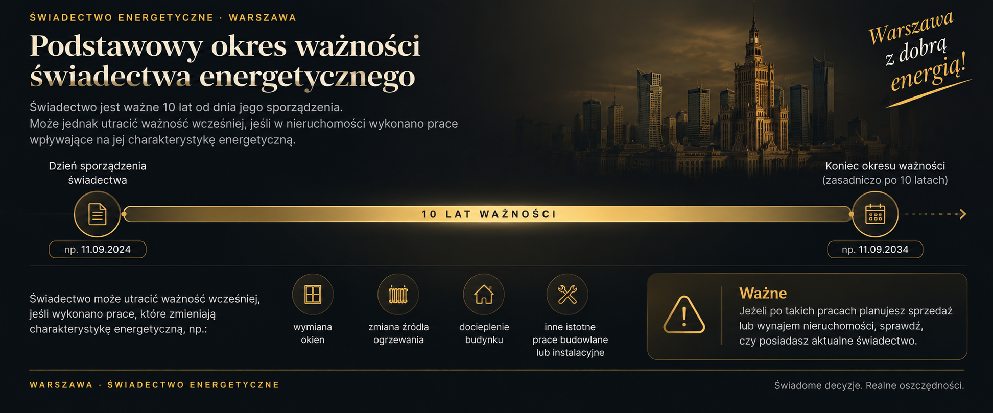 Podstawowy okres ważności świadectwa energetycznego