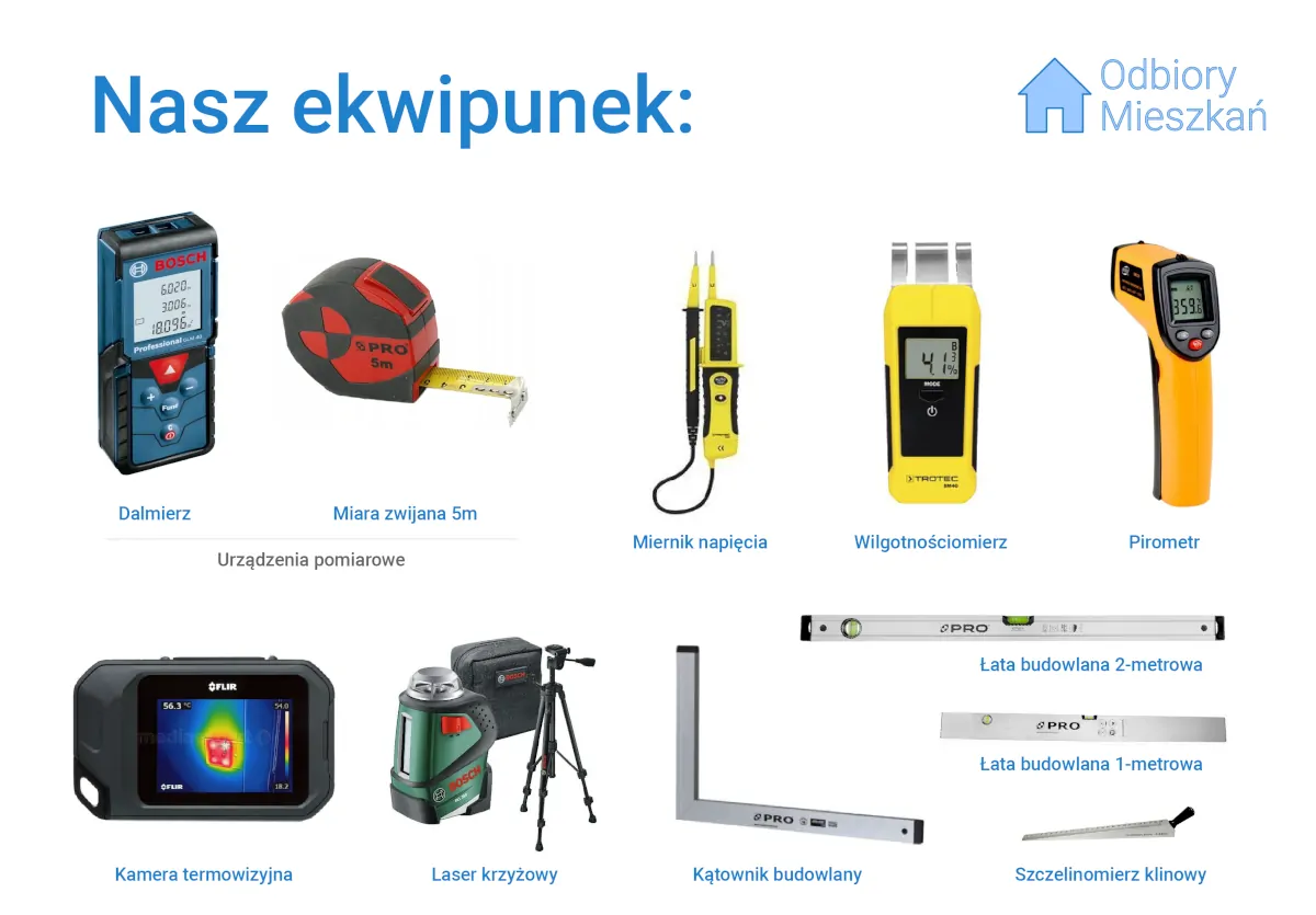 Na nasz ekwipunek podczas odbioru technicznego w Poznaniu składają się takie narzędzia jak: dalmierz, miara zwijana 5 m, miernik napięcia, wilgotnościomierz, pirometr, kamera termowizyjna, laser krzyżowy, kątownik budowlany, łaty budowlane 2 i 1-metrowe oraz szczelinomierz klinowy.