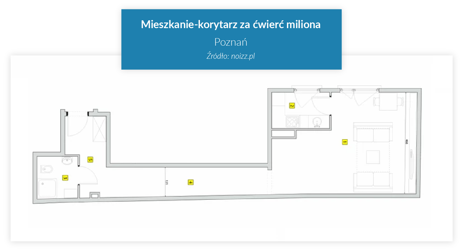 Patodeweloperka Poznań — mieszkanie w kształcie korytarza za ćwierć miliona.