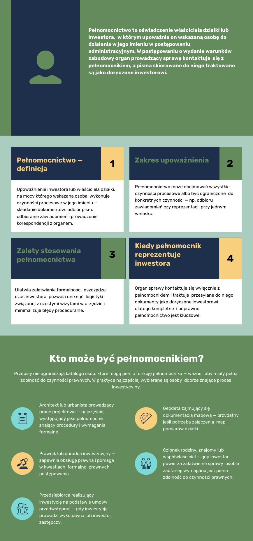 Pełnomocnictwo w warunkach zabudowy - jakie ma cechy?