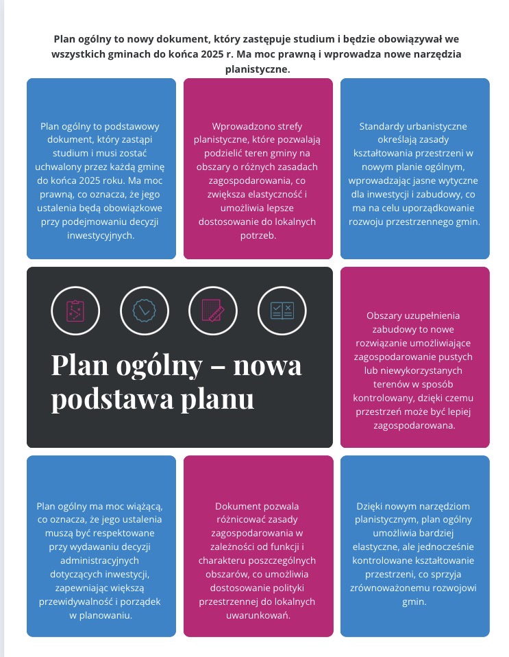 Plan ogólny - nowa podstawa Plan ogólny - nowa podstawa