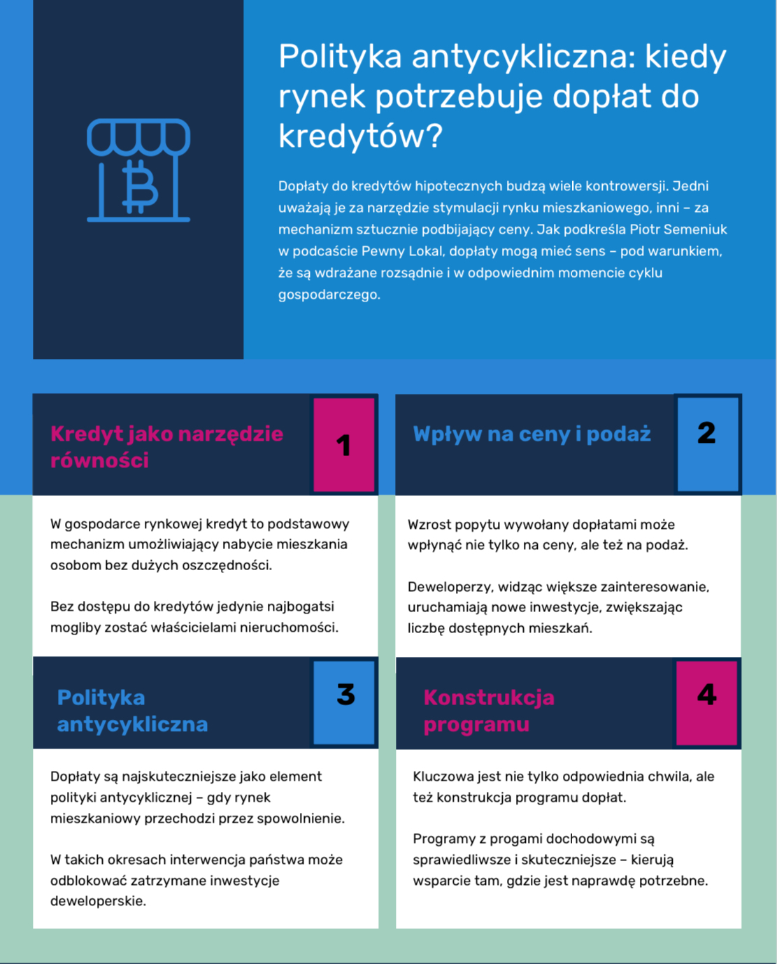 Polityka antycykliczna - kiedy rynek potrzebuje dopłat do kredytów?