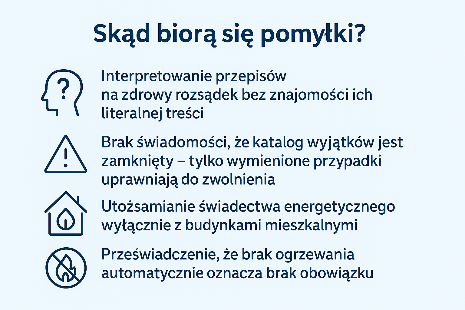 Najczęstsze źródła nieporozumień dotyczących świadectw energetycznych