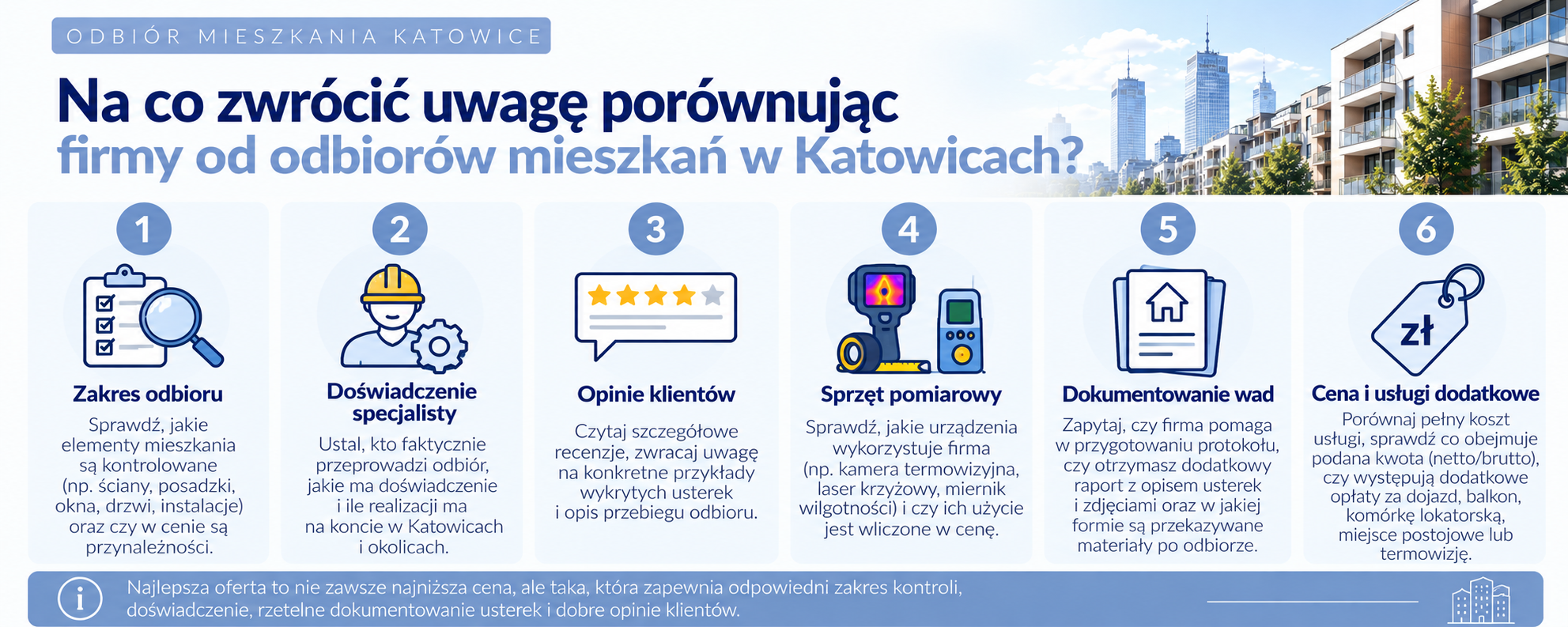 Porównanie ofert: zakres kontroli, doświadczenie, sprzęt, dokumentacja, cena i usługi dodatkowe