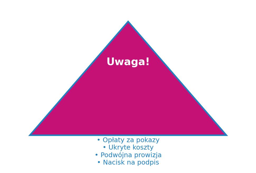 Pośrednik - na co uważać?