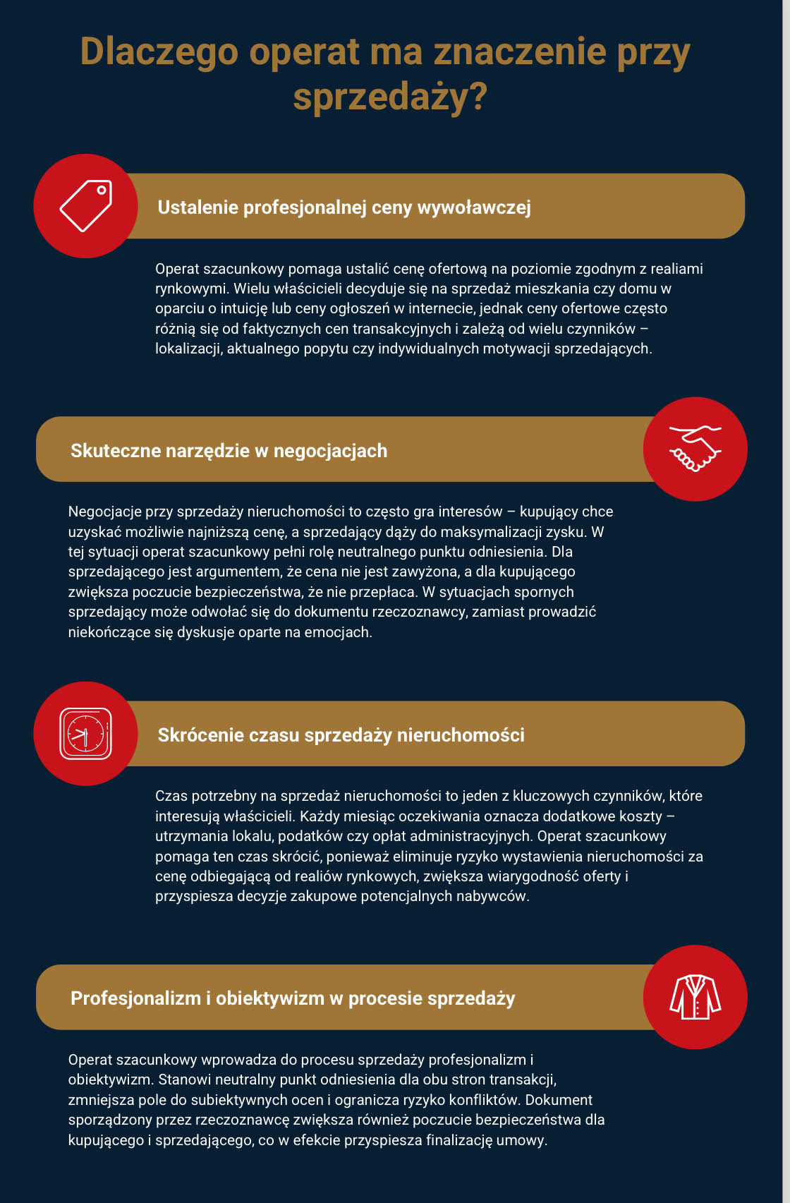 Dlaczego operat ma znaczenie przy sprzedaży?