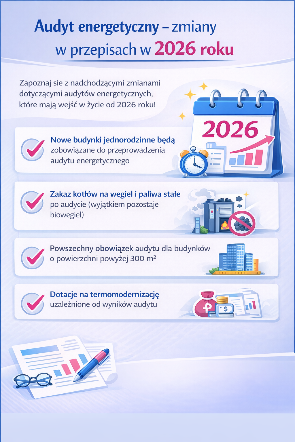 Zmiany w przepisach w 2026 dot. audytu energetycznego.
