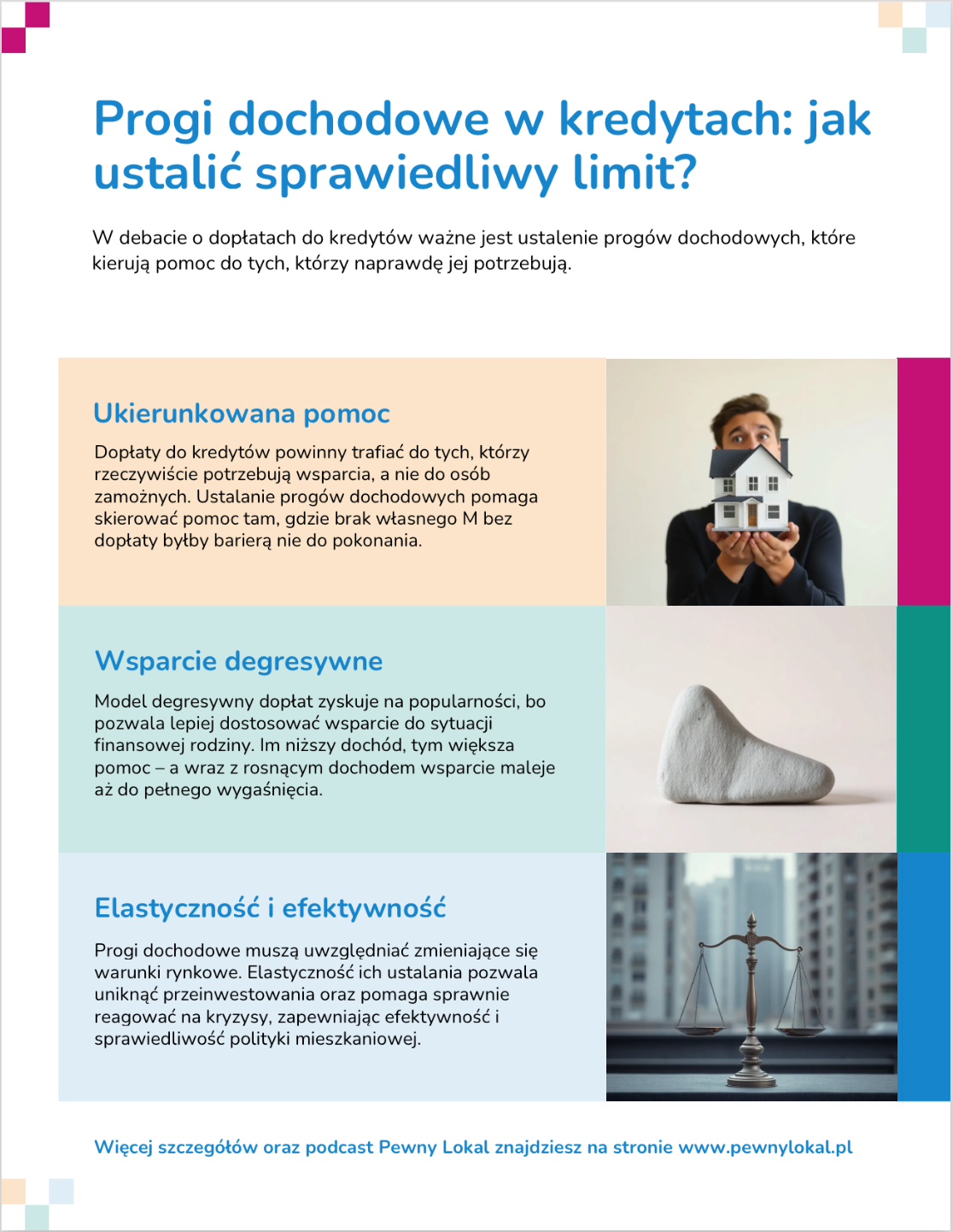 Progi dochodowe w kredytach