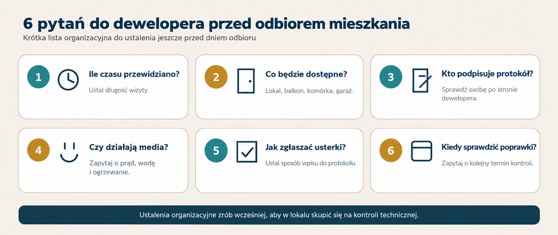 6 pytań do dewelopera przed odbiorem mieszkania