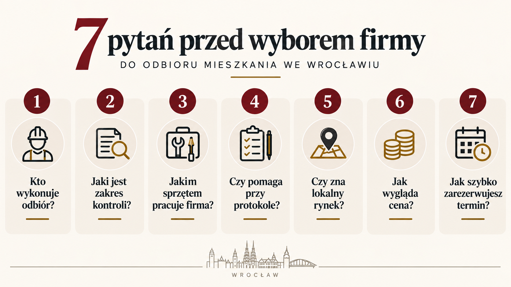 Pytania przed wyborem firmy do odbioru technicznego