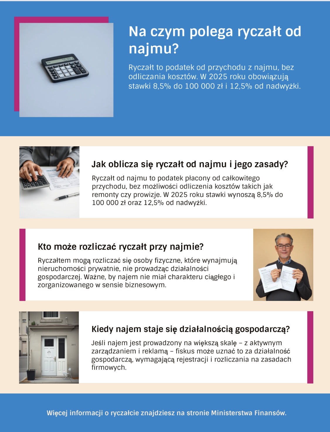 Ryczałt od najmu - na czym polega?