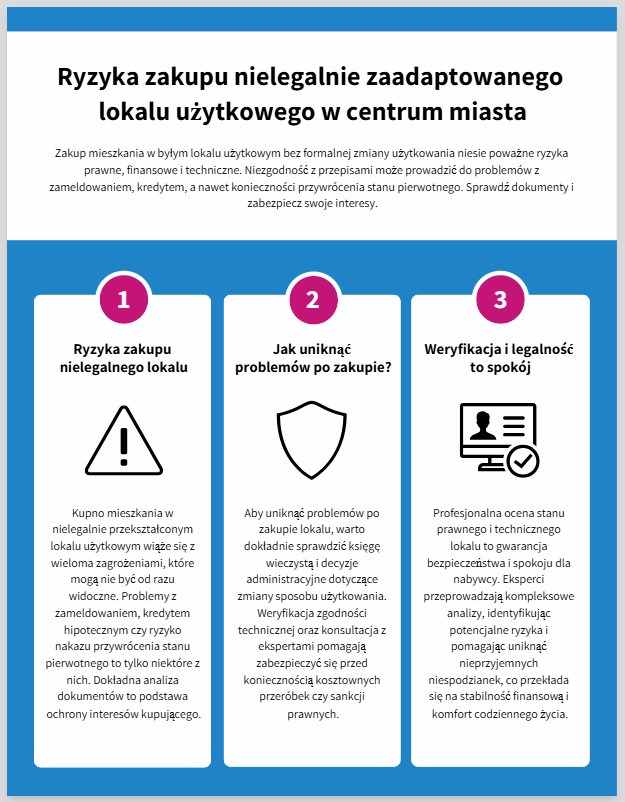 Ryzyka zakupu nielegalnie zaadaptowanego lokalu