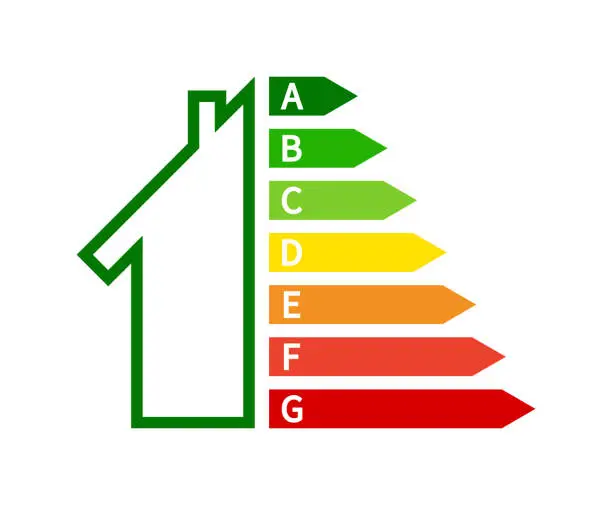 Wzór świadectwa energetycznego