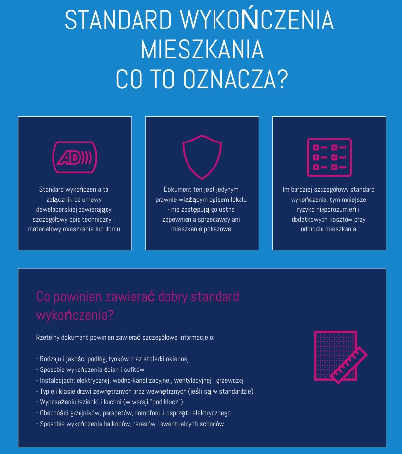 Standard wykończenia mieszkania - co oznacza?