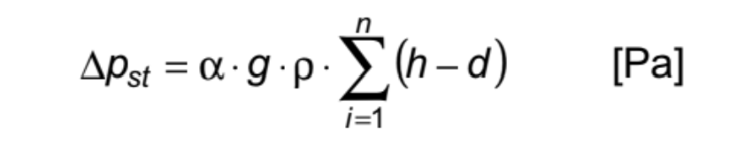 Statyczne straty ciśnienia - równanie