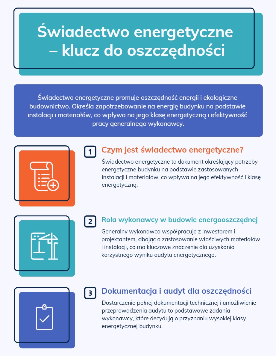 Świadectwo energetyczne dla generalnego wykonawcy