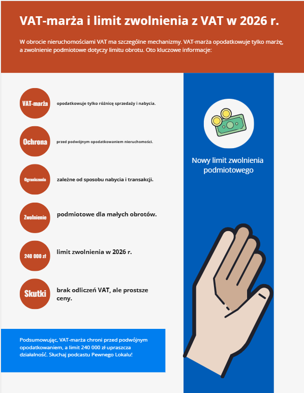 Jak ma się marża do podatku VAT w nieruchomościach?