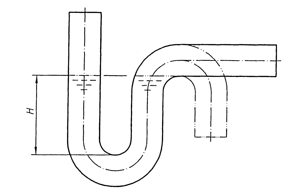 Rysunek 2: Głębokość wody w syfonie