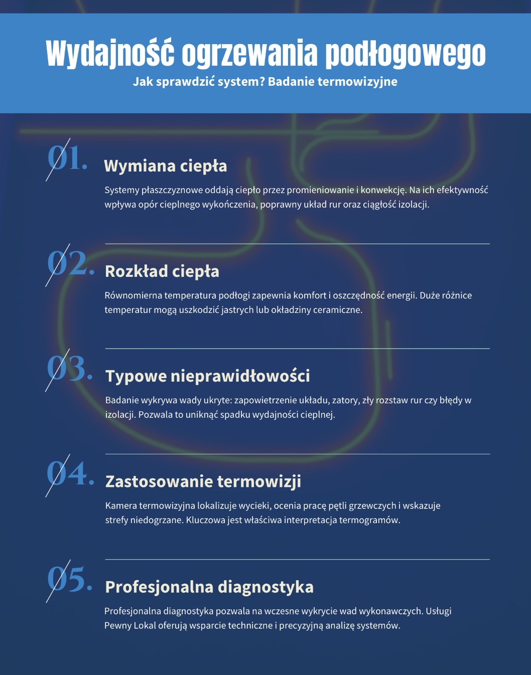 Wydajność ogrzewania podłogowego.