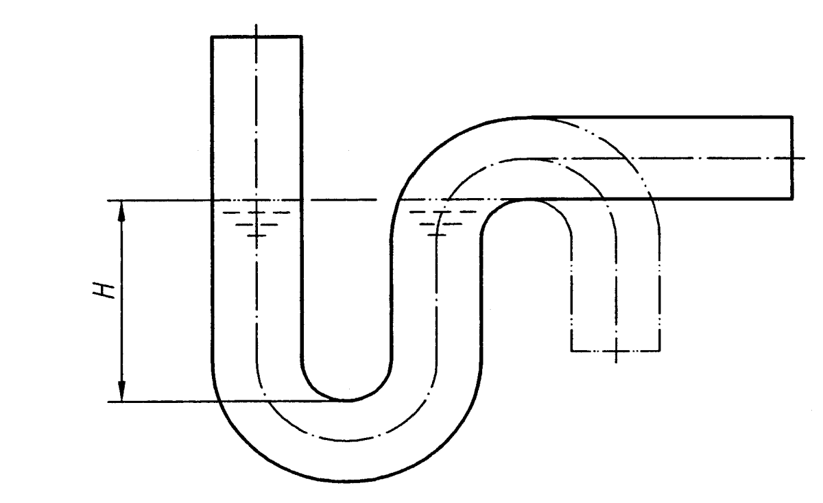 Rysunek 1: Wysokość zamknięcia wodnego