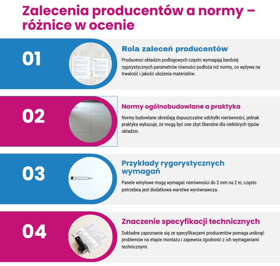 Zalecenia producentów a normy Zalecenia producentów a normy