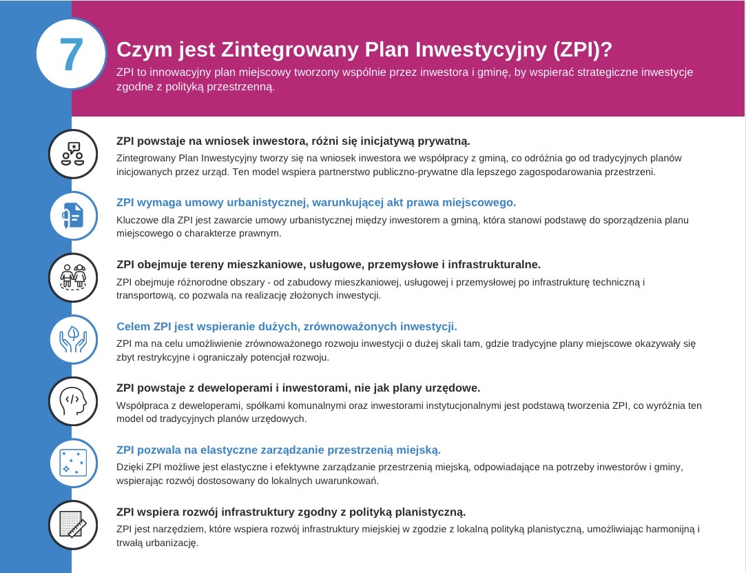 Zintegrowany plan inwestycyjny - czym jest? Zintegrowany plan inwestycyjny - czym jest?